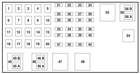 2007 ford ranger fuse box junction|2007 Ford Ranger obd fuse.